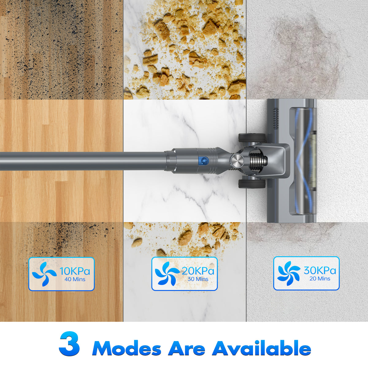 3 suction modes